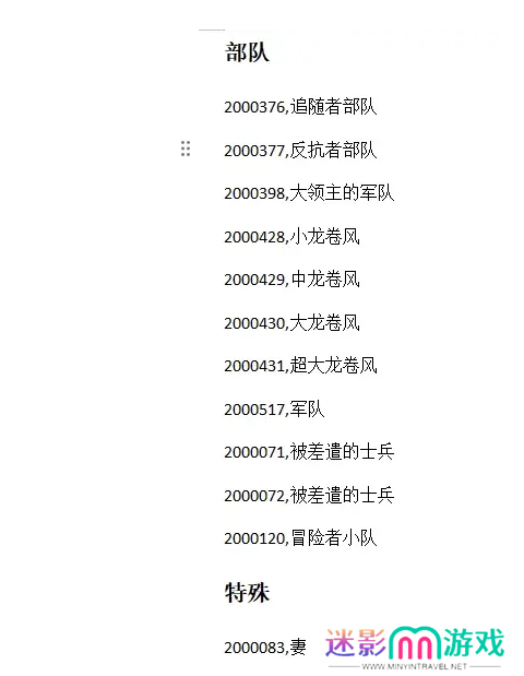 苏丹的游戏攻略大全 苏丹的游戏结局、代码全攻略汇总