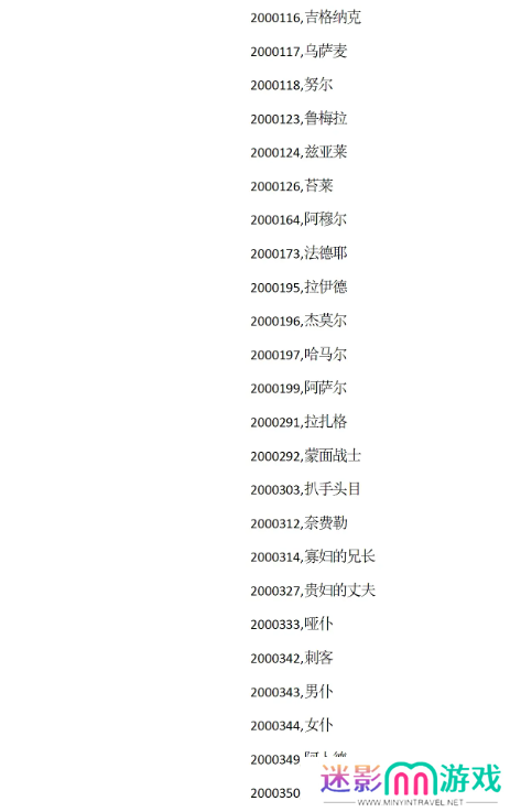 苏丹的游戏攻略大全 苏丹的游戏结局、代码全攻略汇总