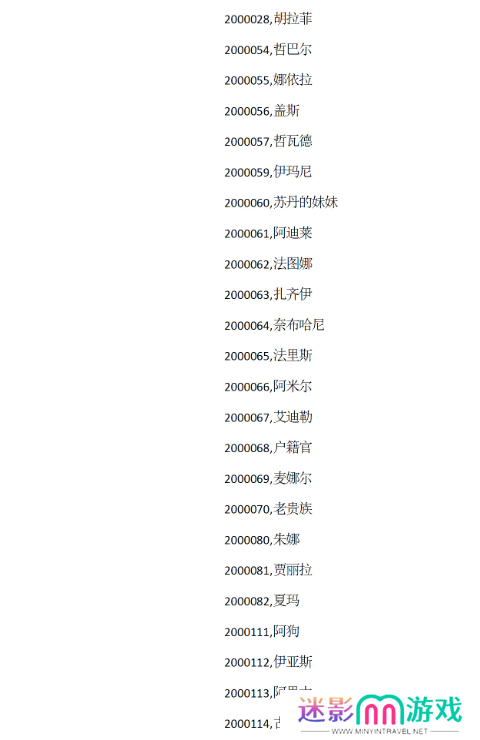 苏丹的游戏攻略大全 苏丹的游戏结局、代码全攻略汇总